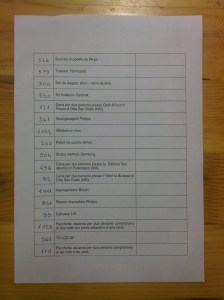 Premi dal 17° al 1°