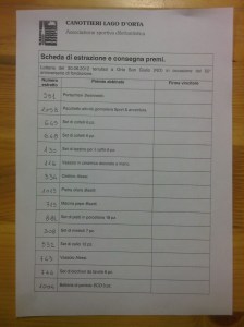 Premi dal 32° al 18°