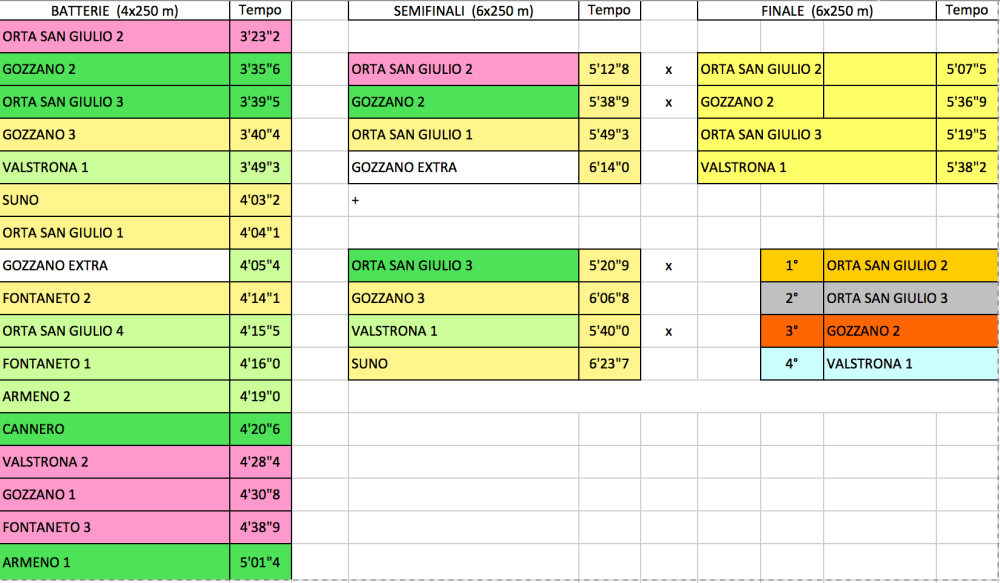 Screenshot 2015-03-07 17.44.05